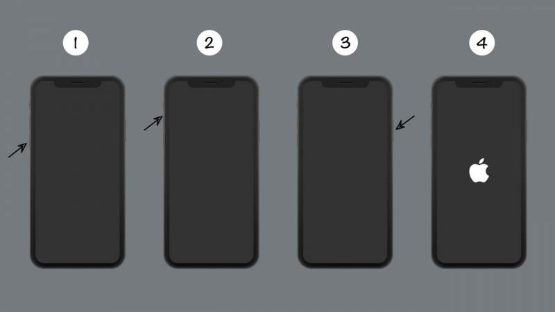 Làm thế nào để khởi động lại các thiết bị iPhone/iPad