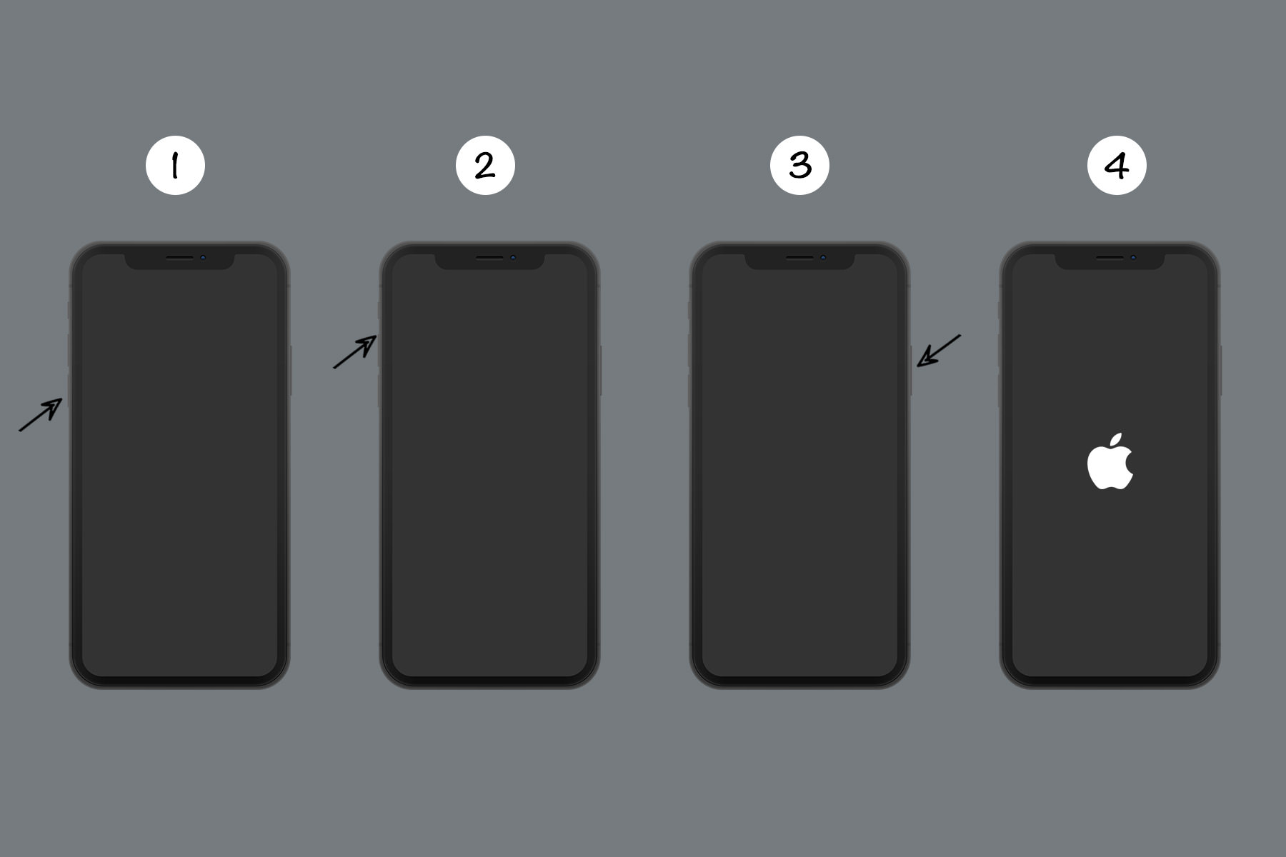 Làm thế nào để khởi động lại các thiết bị iPhone/iPad
