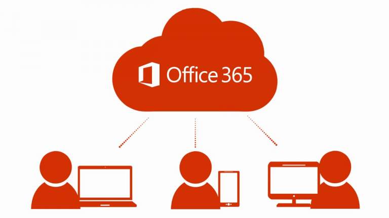 Dịch vụ Office 365 thay đổi giới hạn số lượng thiết bị cài đặt