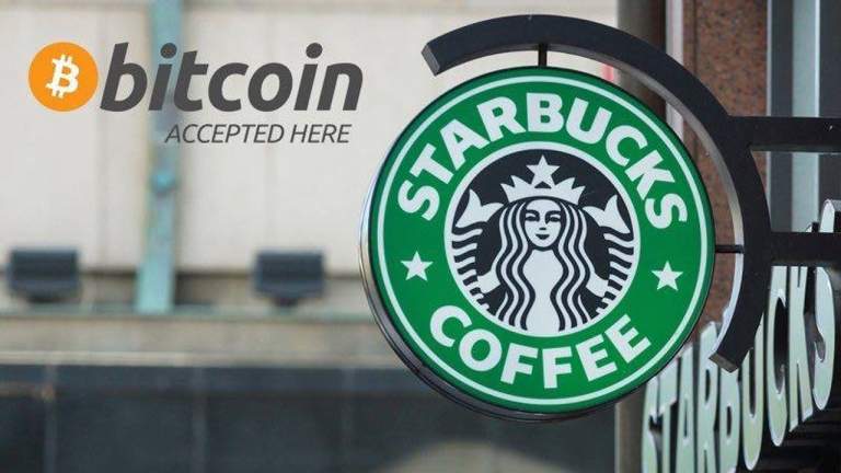 Bakkt là gì?