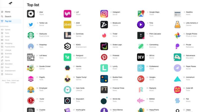 Appscope – Kho ứng dụng không cần cài đặt