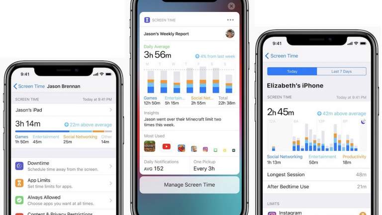 Tính năng Screen Time trên iOS 12 bị hack bởi trẻ em