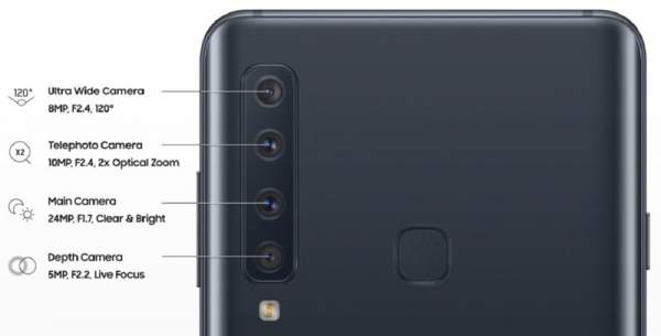 Galaxy A9 - Điện thoại 4 camera cho trải nghiệm phong phú hơn