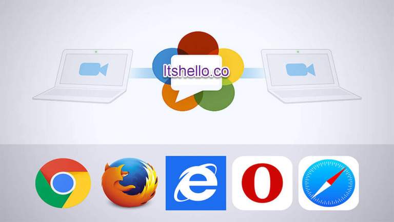 Itshello.co: Gọi điện video không giới hạn trên trình duyệt