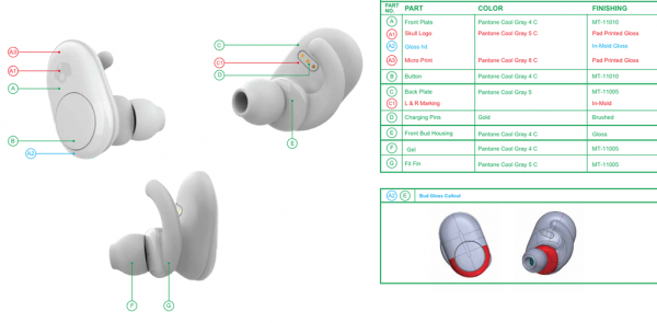 Skullcandy Push: Tai nghe true-wireless