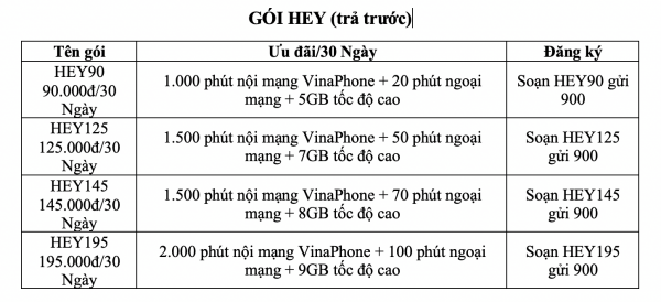 VinaPhone tăng ưu đãi đón thuê bao trả trước chuyển mạng giữ số