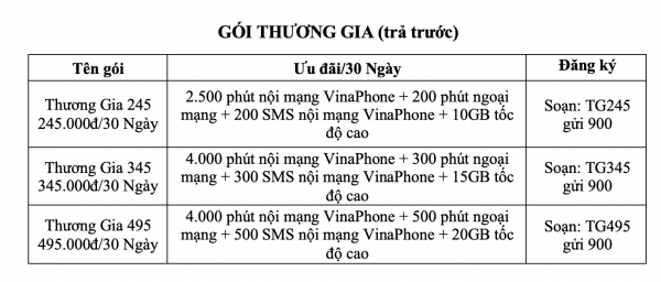 VinaPhone tăng ưu đãi đón thuê bao trả trước chuyển mạng giữ số