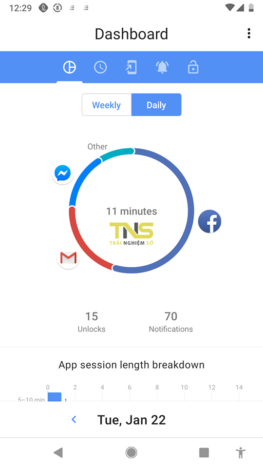 ActionDash: mang tính năng Digital Wellbeing cho bất kỳ điện thoại Android nào