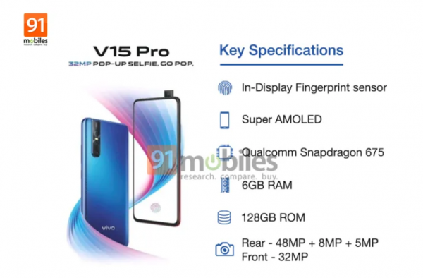 Camera của smartphone Vivo V15 Pro sắp ra mắt có gì hay?