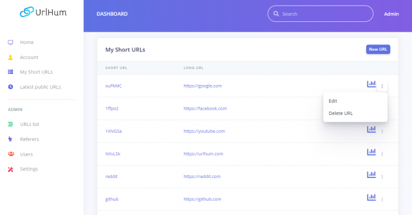 UrlHum: Dịch vụ rút gọn link miễn phí thay thế Goo.gl