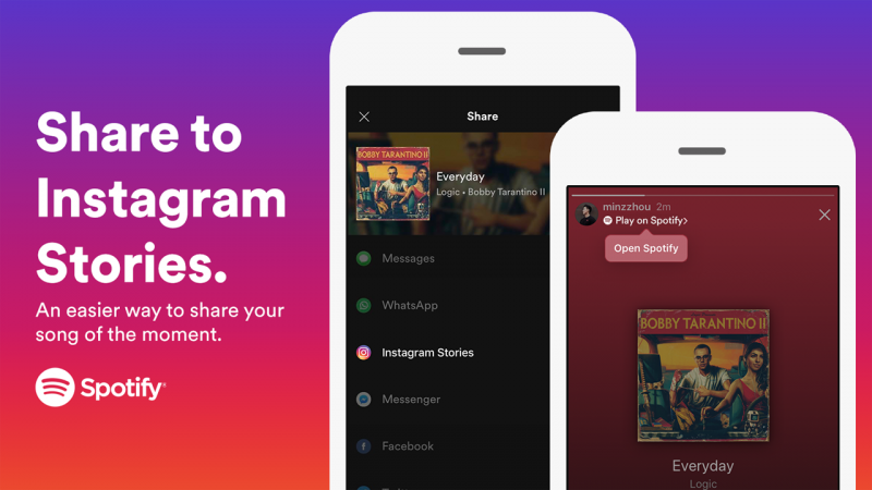 Top 20 ca khúc được chia sẻ nhiều nhất từ Spotify trên Instagram Stories: Nữ quyền tiếp tục lên ngôi