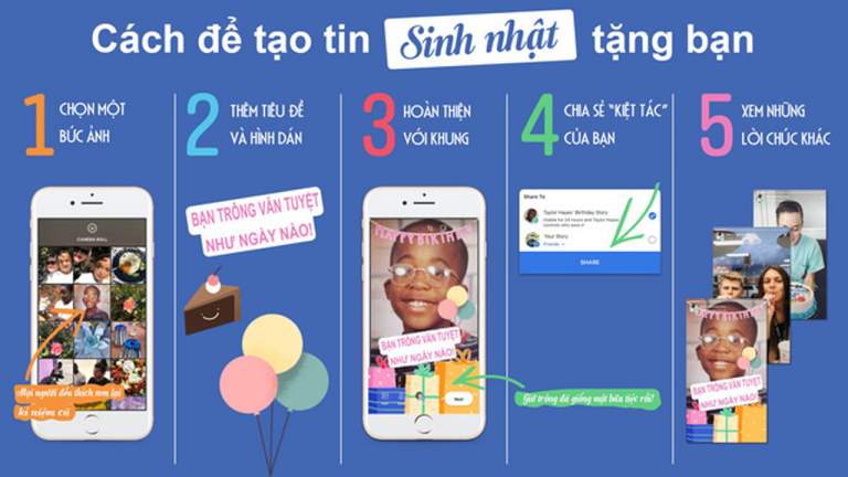 Facebook ra mắt tính năng Tin Sinh nhật – Birthday Stories