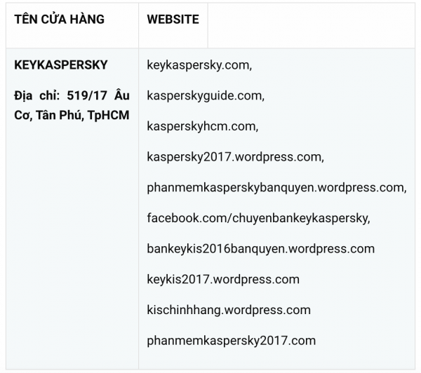 "Rước họa vào thân" vì mua phần mềm bảo mật giá rẻ hơn 50%
