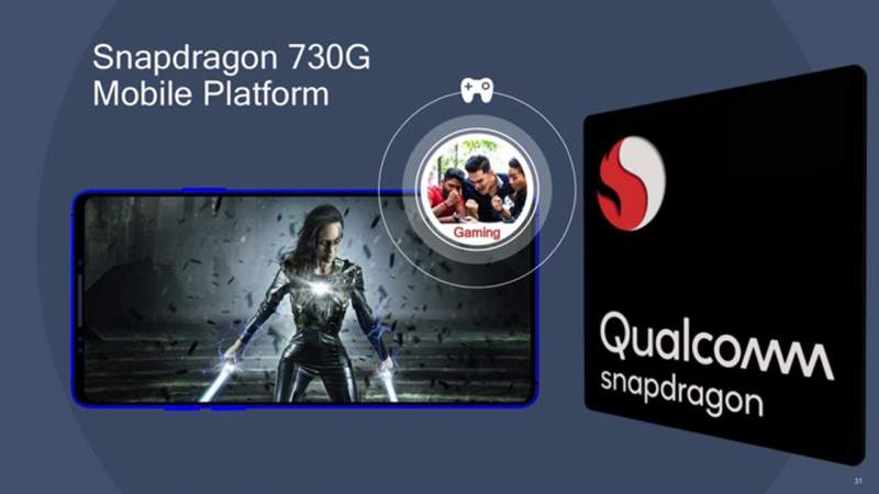 Snapdragon 730G là gì? Snapdragon 730G là gì?