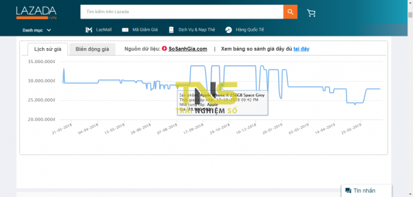 Xem lịch sử giá nhiều trang TMĐT trên Chrome