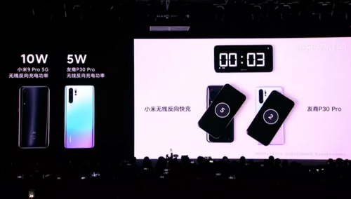 Ra mắt Mi 9 Pro 5G – smartphone 5G, giá từ 520 USD