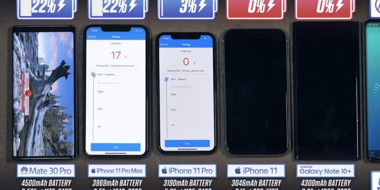 Pin iPhone 11 Pro Max tốt hơn Huawei Mate 30 Pro và Galaxy Note 10+