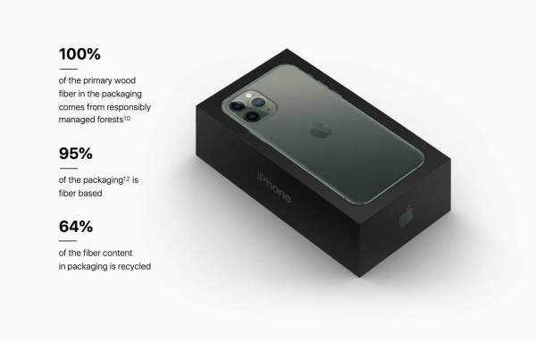 iPhone 11 và iPhone 11 Pro quay trở lại với vỏ hộp màu đen