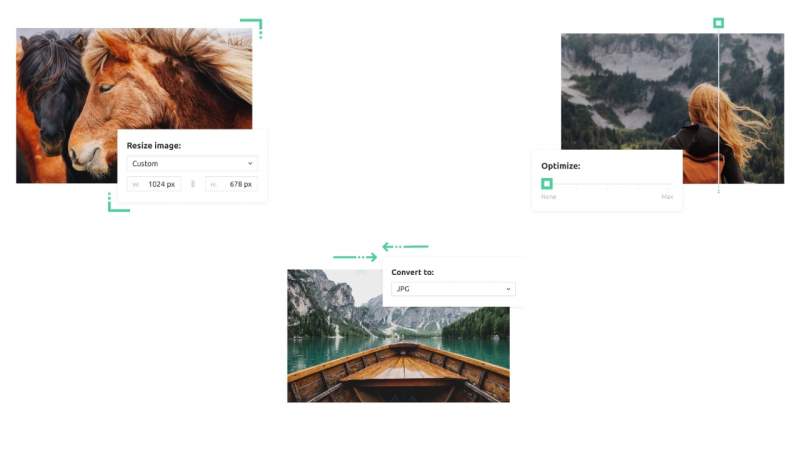 Nén, chuyển đổi, thay đổi kích thước hình ảnh chỉ với 1 cú click