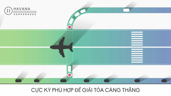 Đang miễn phí game Traffix rất hay cho Android