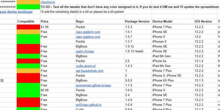 Danh sách các tweak tương thích với iOS 13 jailbreak bằng checkra1n