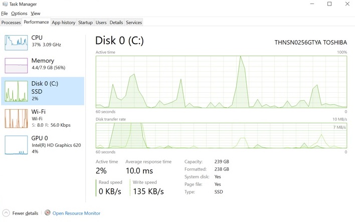 Windows 10 version 2004 (20H1) sẽ có gì mới?