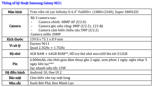 Galaxy M21 lên kệ ngày 1/4, giá 5.490.000 đồng