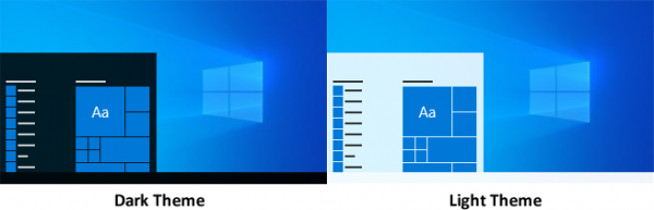 Cuối cùng thì bạn cũng có thể bật chế độ tối tự động cho Windows 10