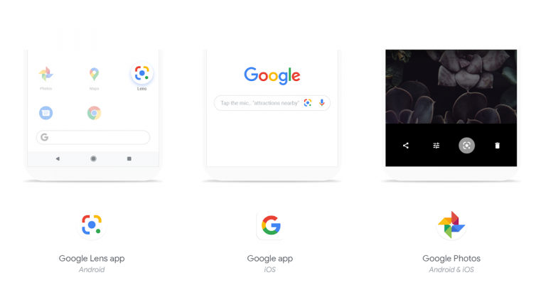 Google Ống kính là gì? Những tính năng mới bổ sung có gì hay?