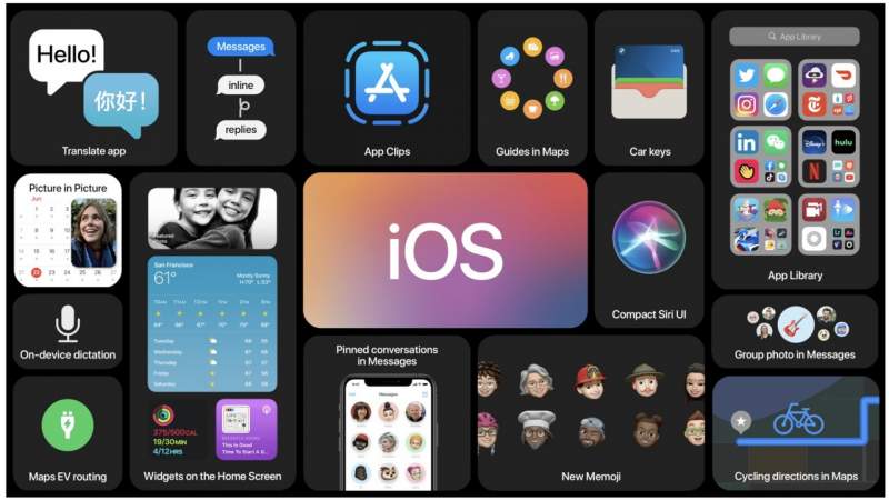 Bạn có nên cài đặt iOS 14 Beta ngay bây giờ không?