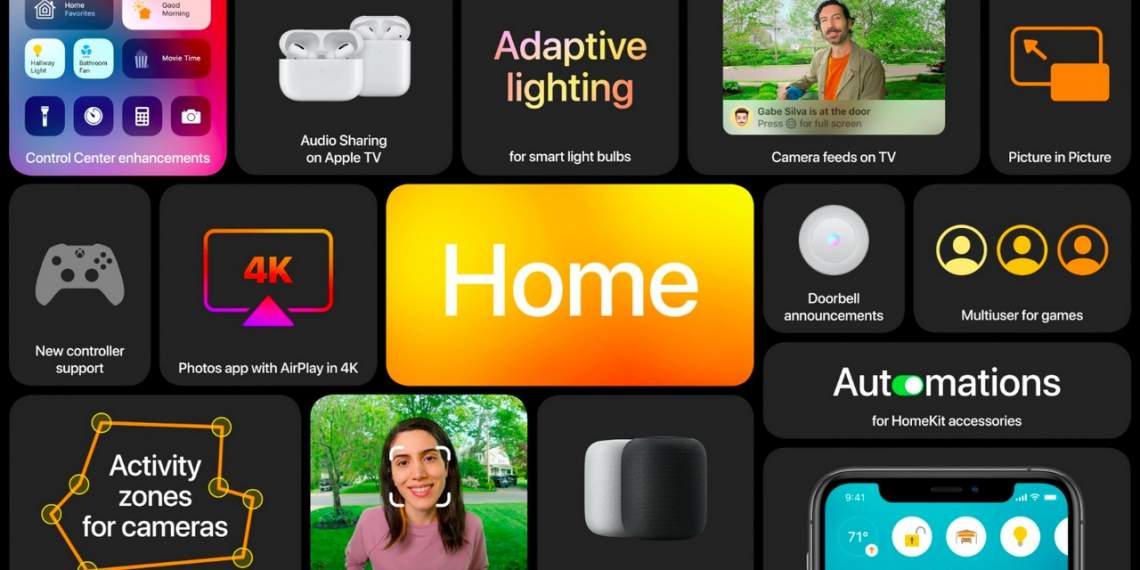 Danh sách thiết bị được cập nhật iOS 14, iPadOS 14, macOS 11, watchOS 7