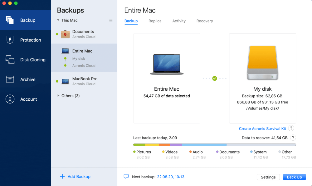 Acronis True Image 2021