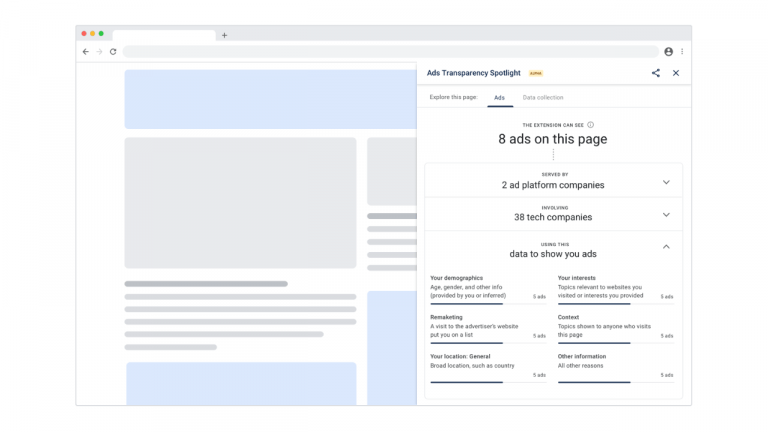 Google phát hành tiện ích Ads Transparency Spotlight