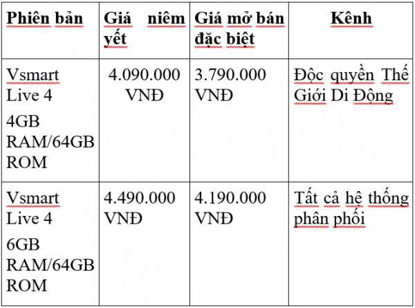 Vingroup ra mắt Vsmart Live 4, giá từ 4 triệu đồng