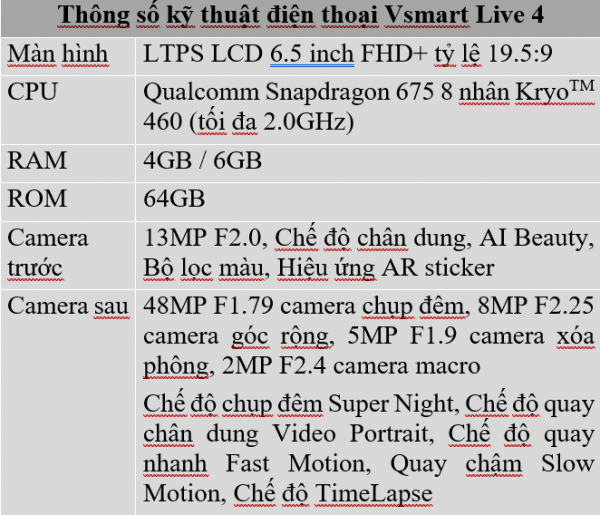 Vingroup ra mắt Vsmart Live 4, giá từ 4 triệu đồng