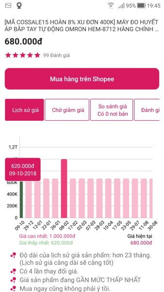 Cách theo dõi giá sản phẩm Shopee, Tiki, Sendo trên Android