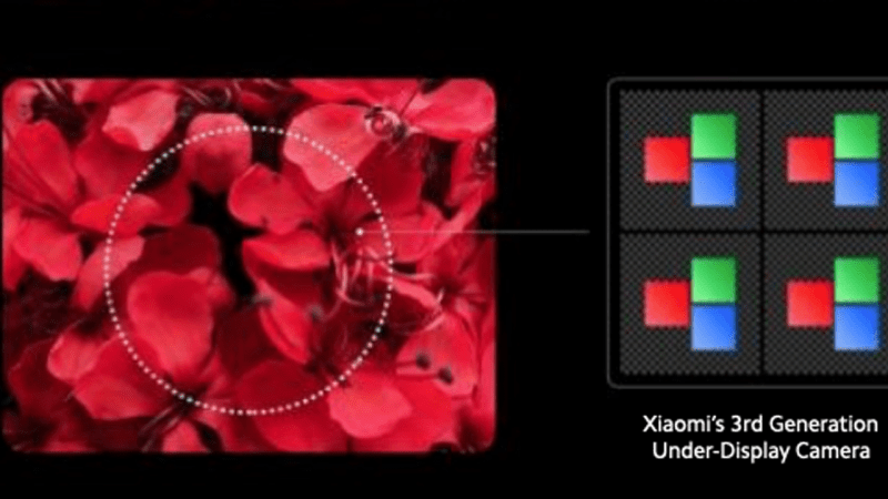 Xiaomi tiết lộ công nghệ camera ẩn dưới màn hình thế hệ thứ 3