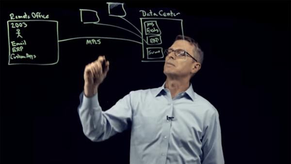 Doanh nghiệp hưởng lợi lớn từ giải pháp hiện đại hóa mạng lưới Doanh nghiệp hưởng lợi lớn từ giải pháp hiện đại hóa mạng lưới