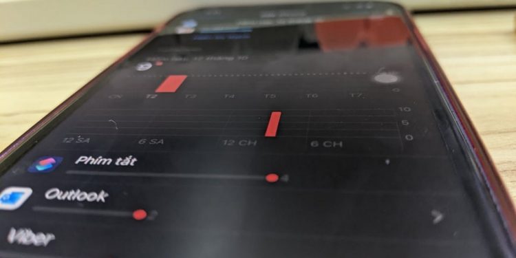 Cách tắt thông báo Tự động hoá Phím tắt trên iOS 14