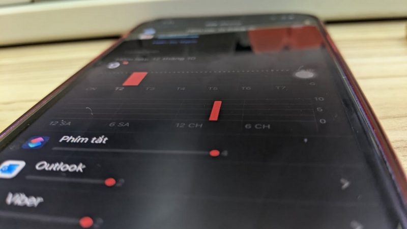 Cách tắt thông báo Tự động hoá Phím tắt trên iOS 14