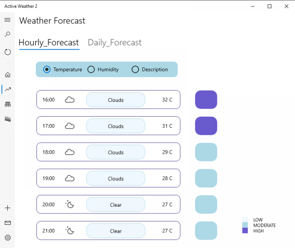 Active Weather 2: Ứng dụng xem dự báo thời tiết và chất lượng không khí