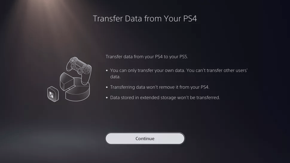Chép game PS4 qua PS5 bằng Wi-Fi