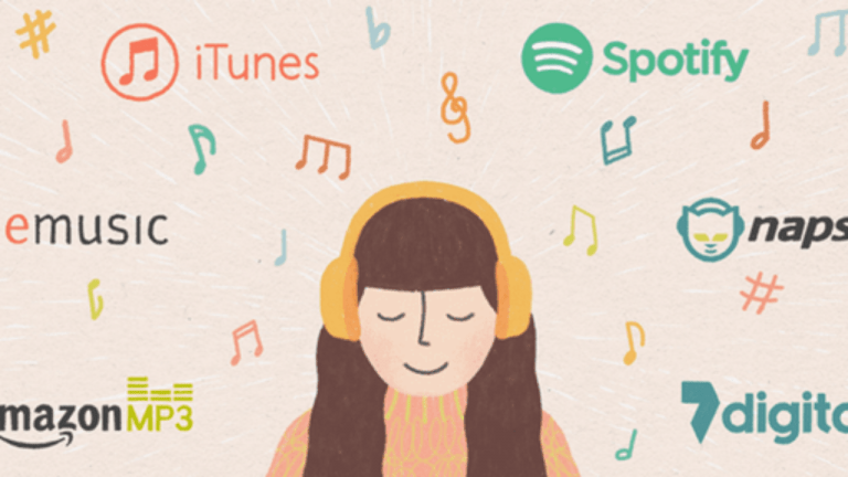 Audio Downloader Prime: tải nhạc online cực dễ dàng