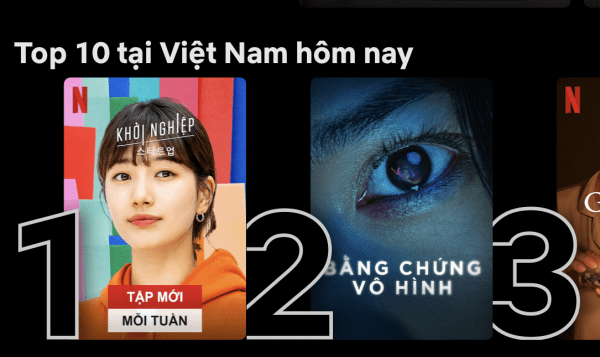 Netflix - Một năm nhìn lại Netflix - Một năm nhìn lại