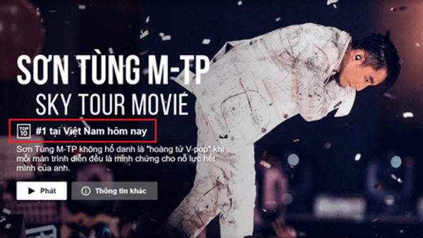 Netflix - Một năm nhìn lại Netflix - Một năm nhìn lại