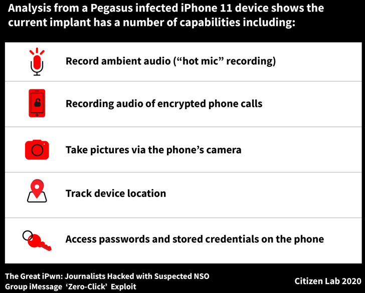 iPhone bị hack