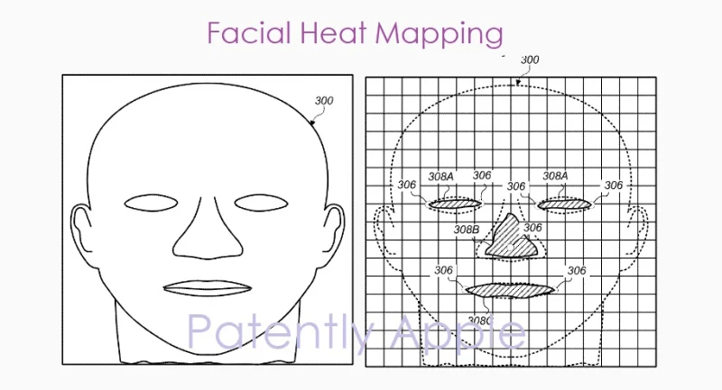 FaceID thế hệ thứ 2