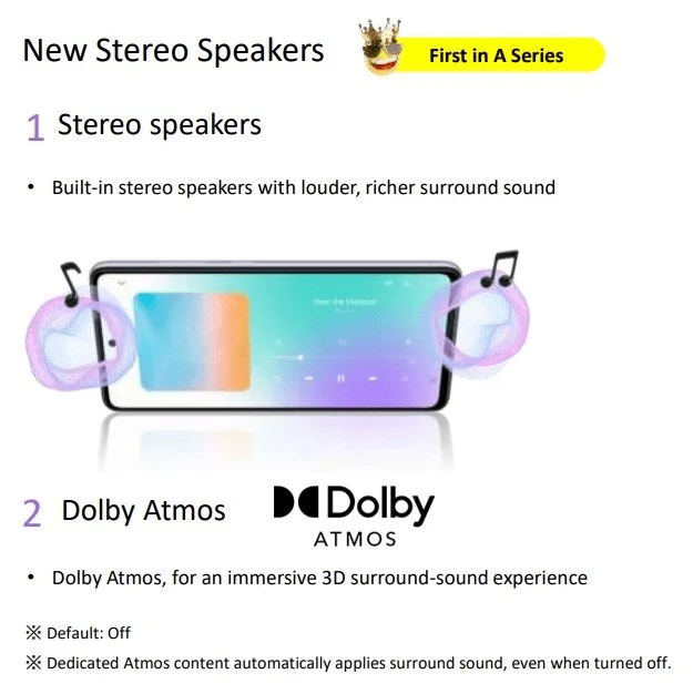 Samsung Galaxy A72 Stereo speaker