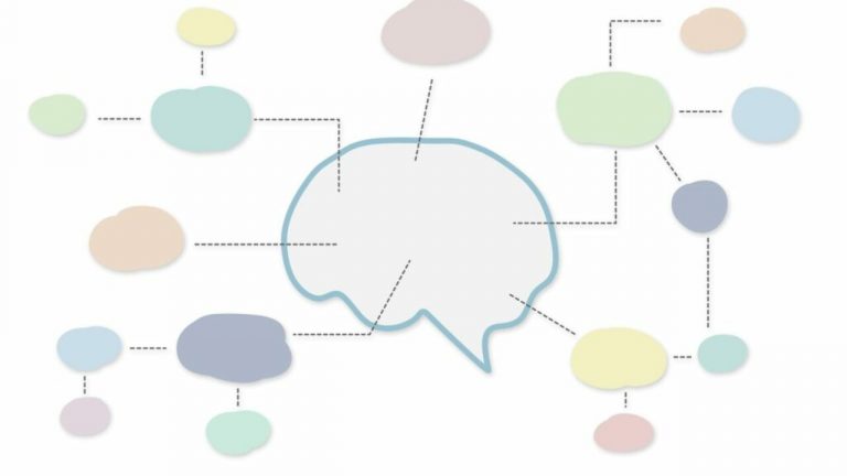 MindCanvas: Lập sơ đồ tư duy, trích xuất ra nhiều định dạng