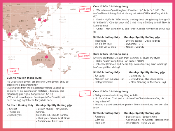 Tinder sẽ mở tính năng Hộ chiếu miễn phí trong suốt tháng 4 Tinder sẽ mở tính năng Hộ chiếu miễn phí trong suốt tháng 4